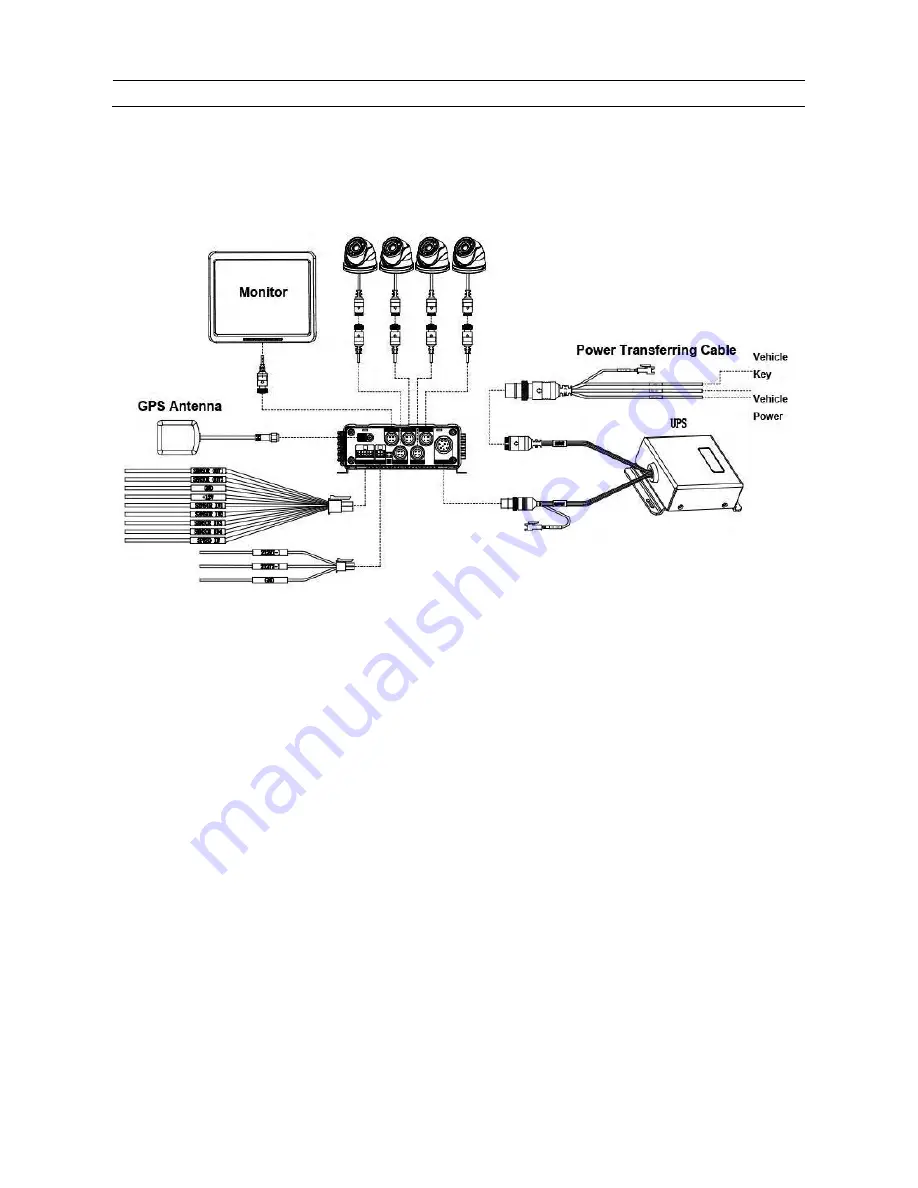 Vipro MVR-200 User Manual Download Page 5