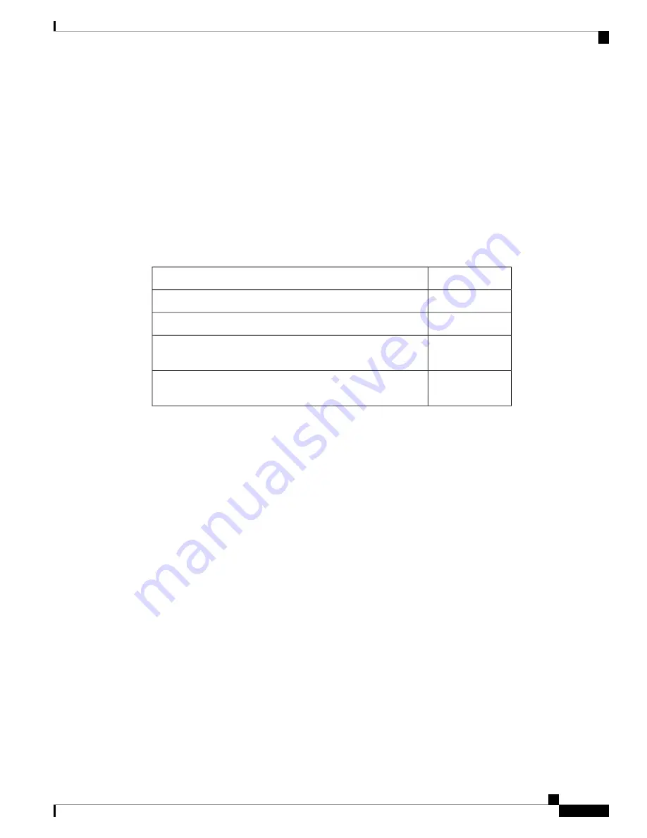 Viptela vEdge 100wm Series Manual Download Page 11