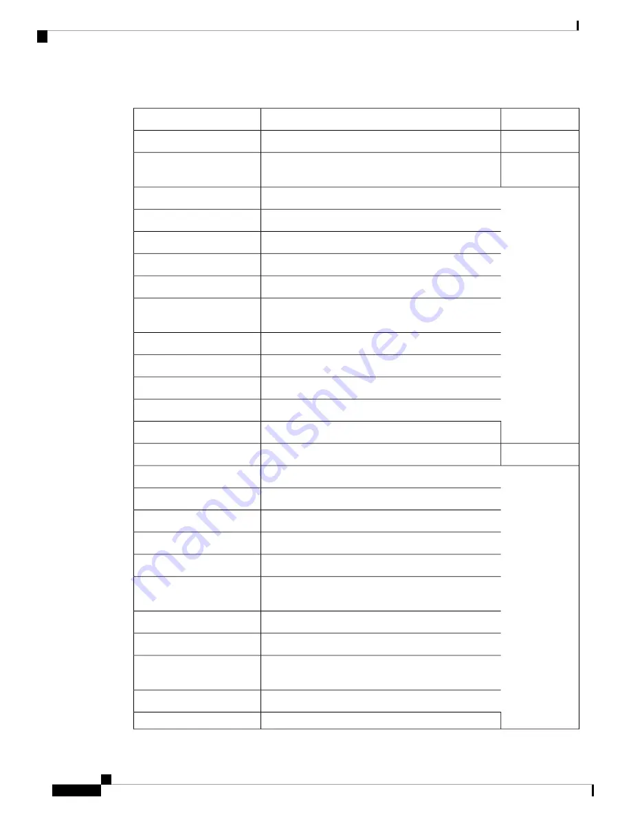 Viptela vEdge 2000 Manual Download Page 10