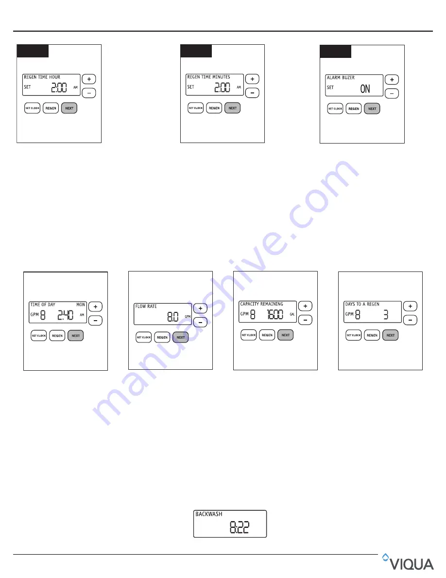 Viqua AWP-SE1 series Owner'S Manual Download Page 8