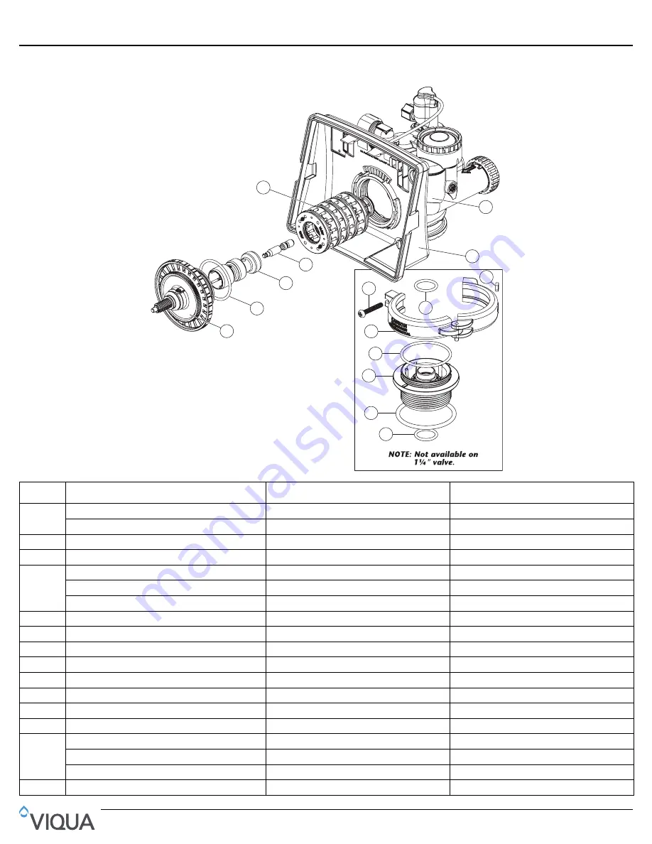 Viqua AWP-SE1 series Owner'S Manual Download Page 15