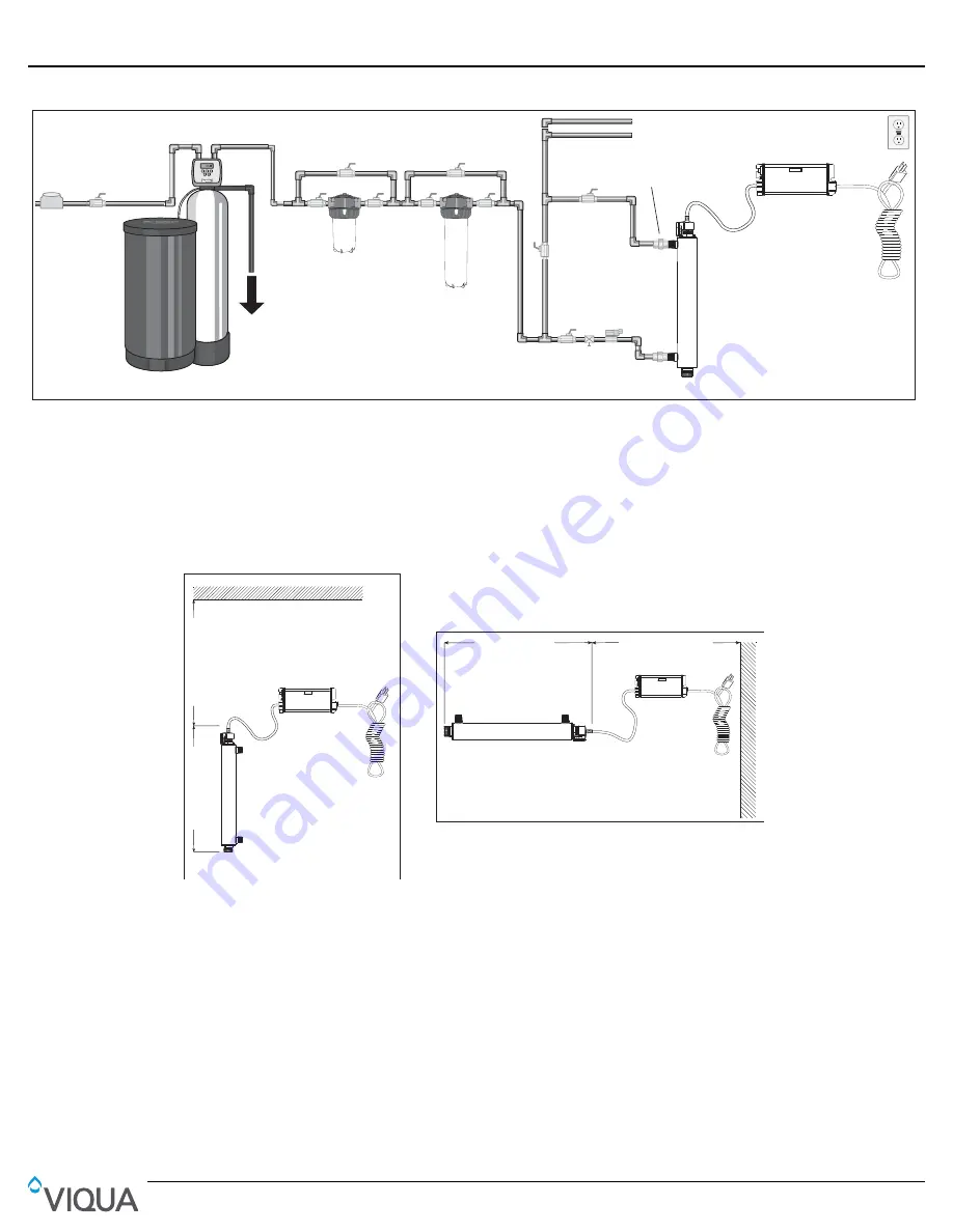 Viqua S2Q-P/12VDC Owner'S Manual Download Page 7