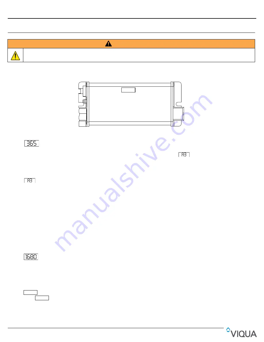 Viqua S2Q-P/12VDC Owner'S Manual Download Page 12