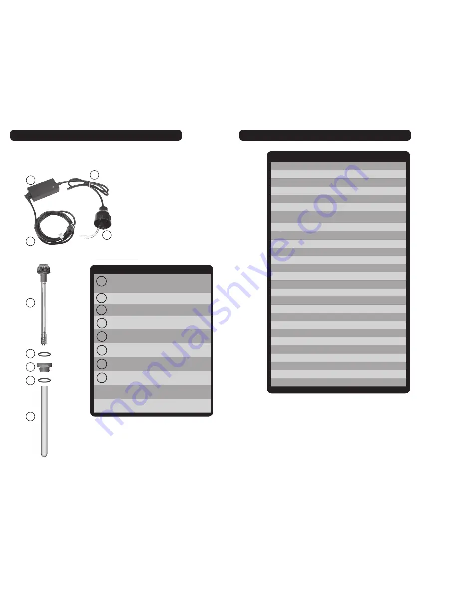 Viqua UVMax DWS11-A Owner'S Manual Download Page 4