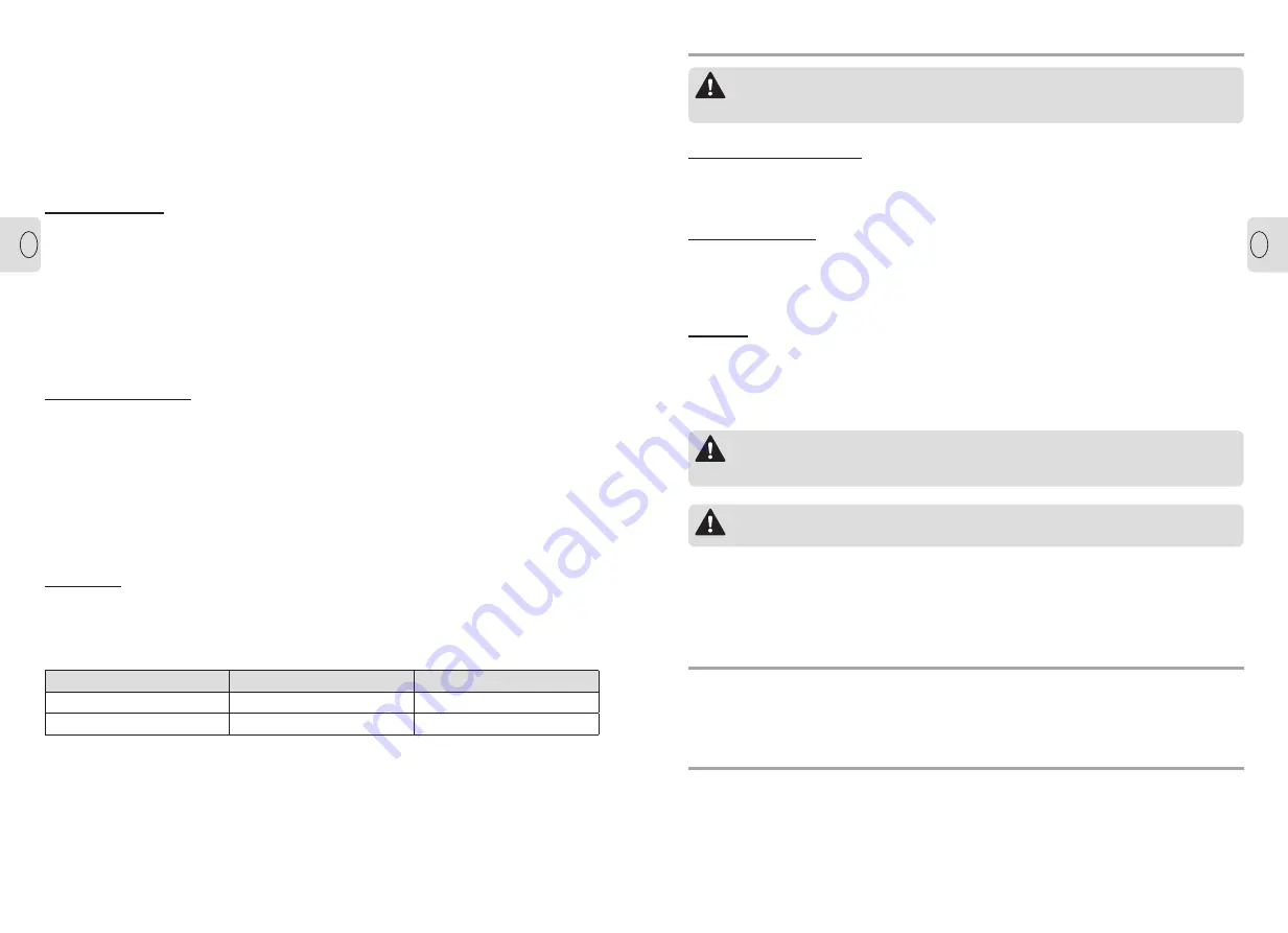 Virax 045001 Instruction Manual Download Page 15