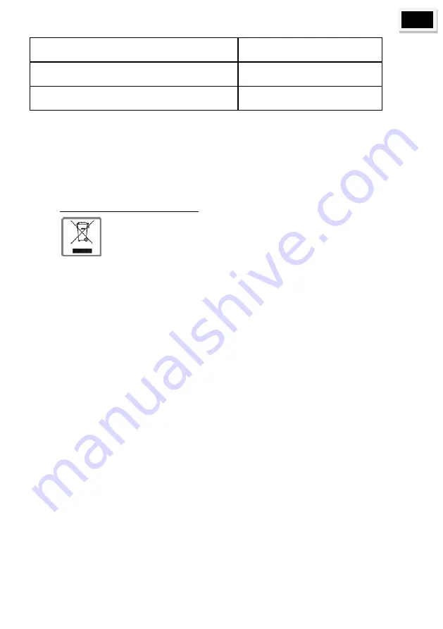 Virax 294110 User Manual Download Page 19