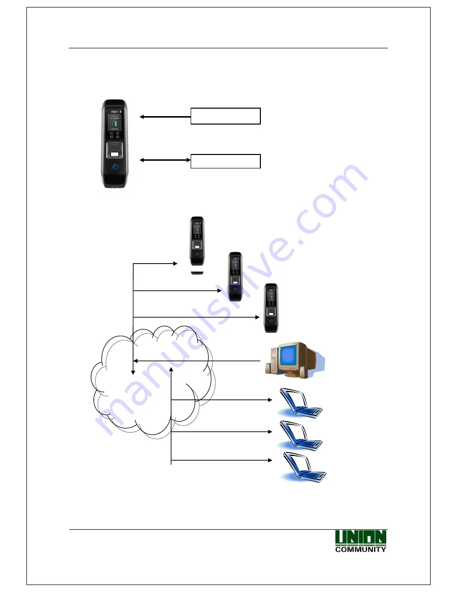 VIRDI AC-2200 User Manual Download Page 17