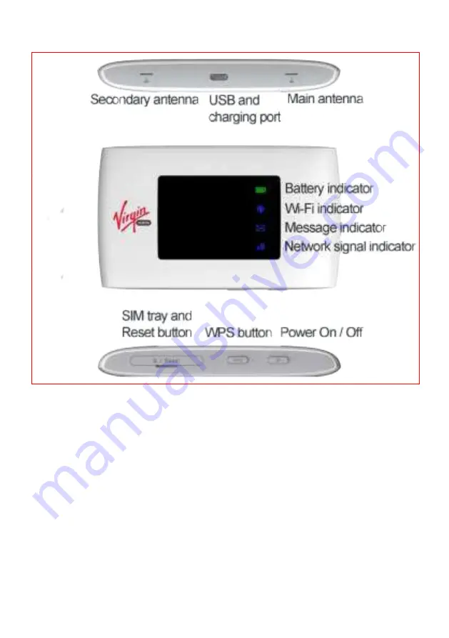 Virgin MF920A User Manual Download Page 3