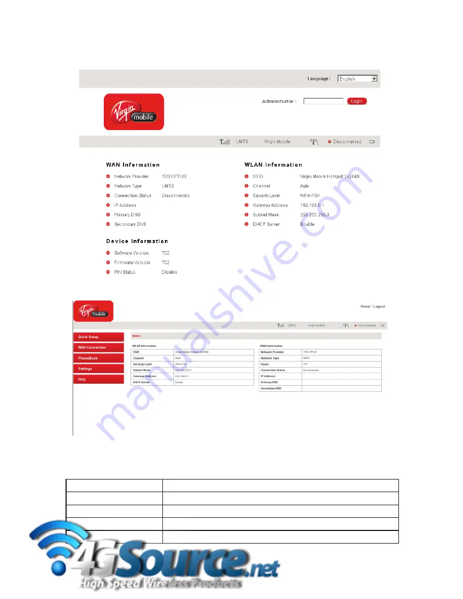 Virgin Mini WiFi Modem User Manual Download Page 10