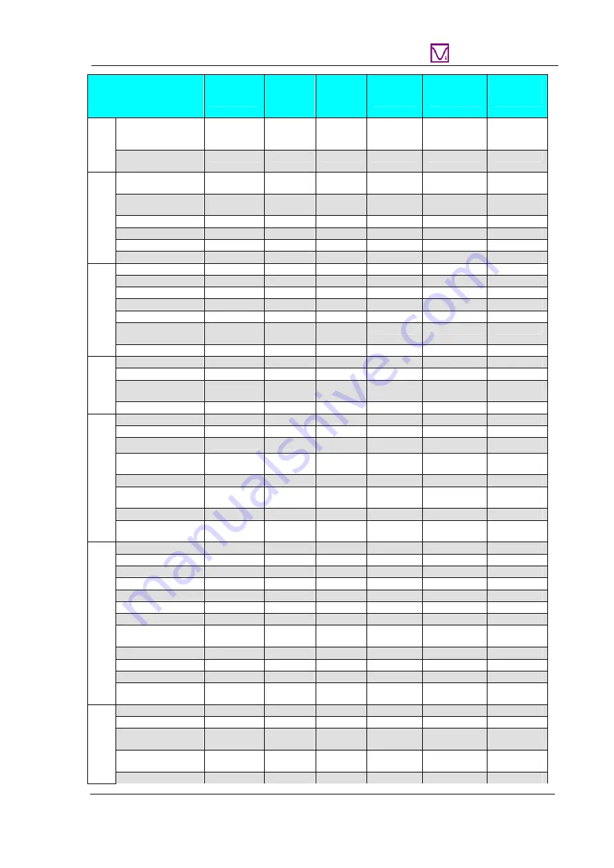 Virtins technology VT DSO-2A20 Manual Download Page 36