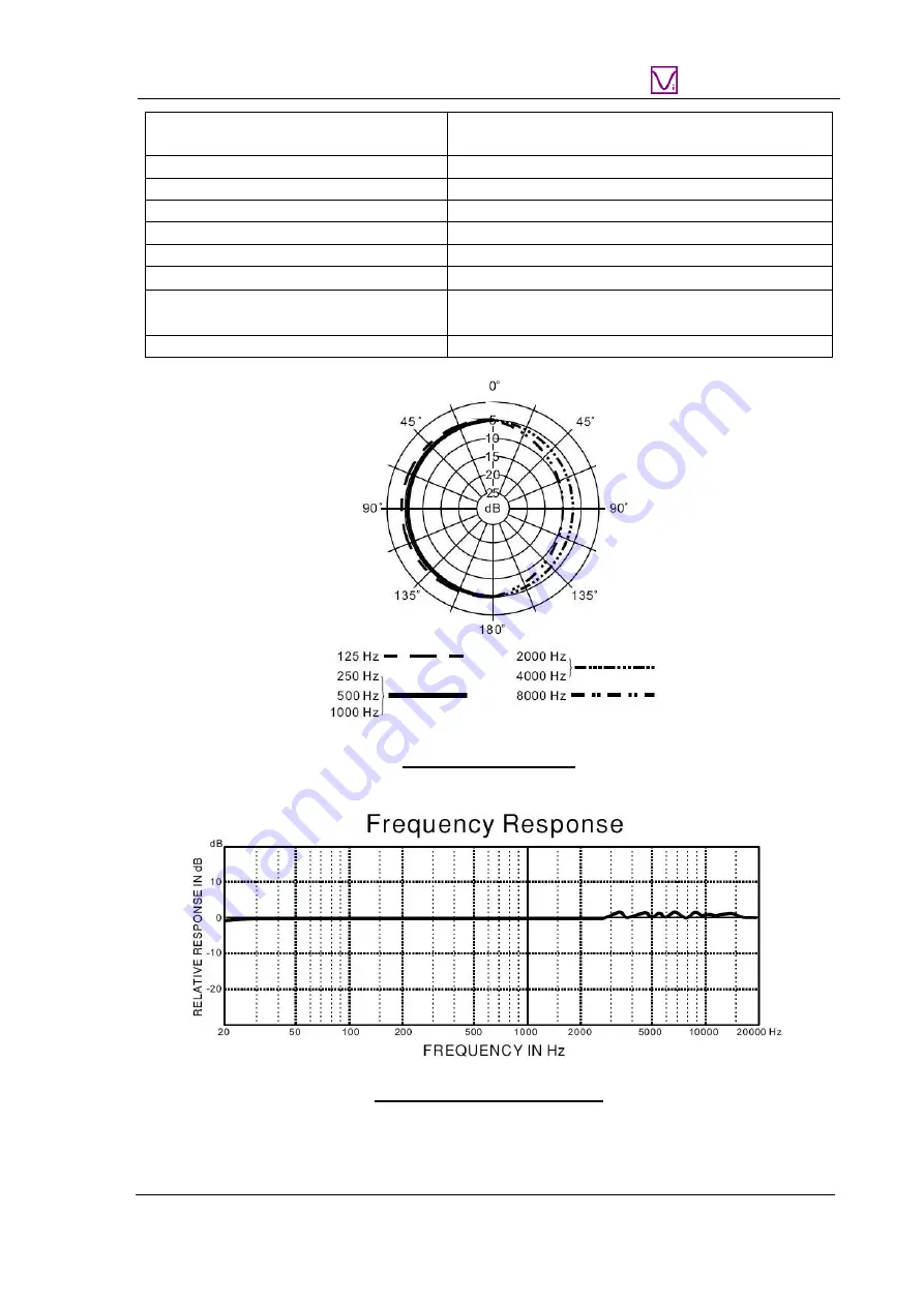 VIRTINS VT RTA-168A/B Manual Download Page 25