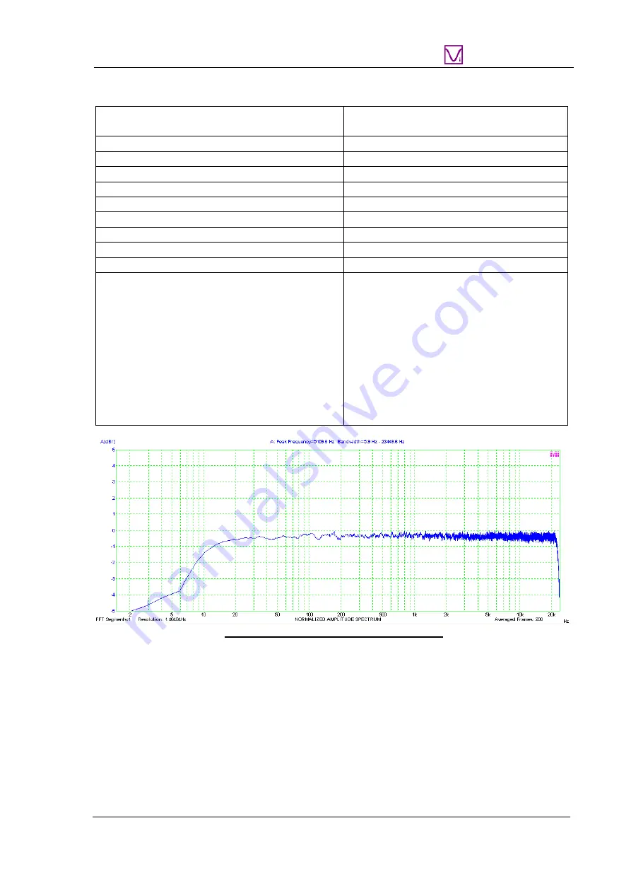 VIRTINS VT RTA-168A/B Manual Download Page 27