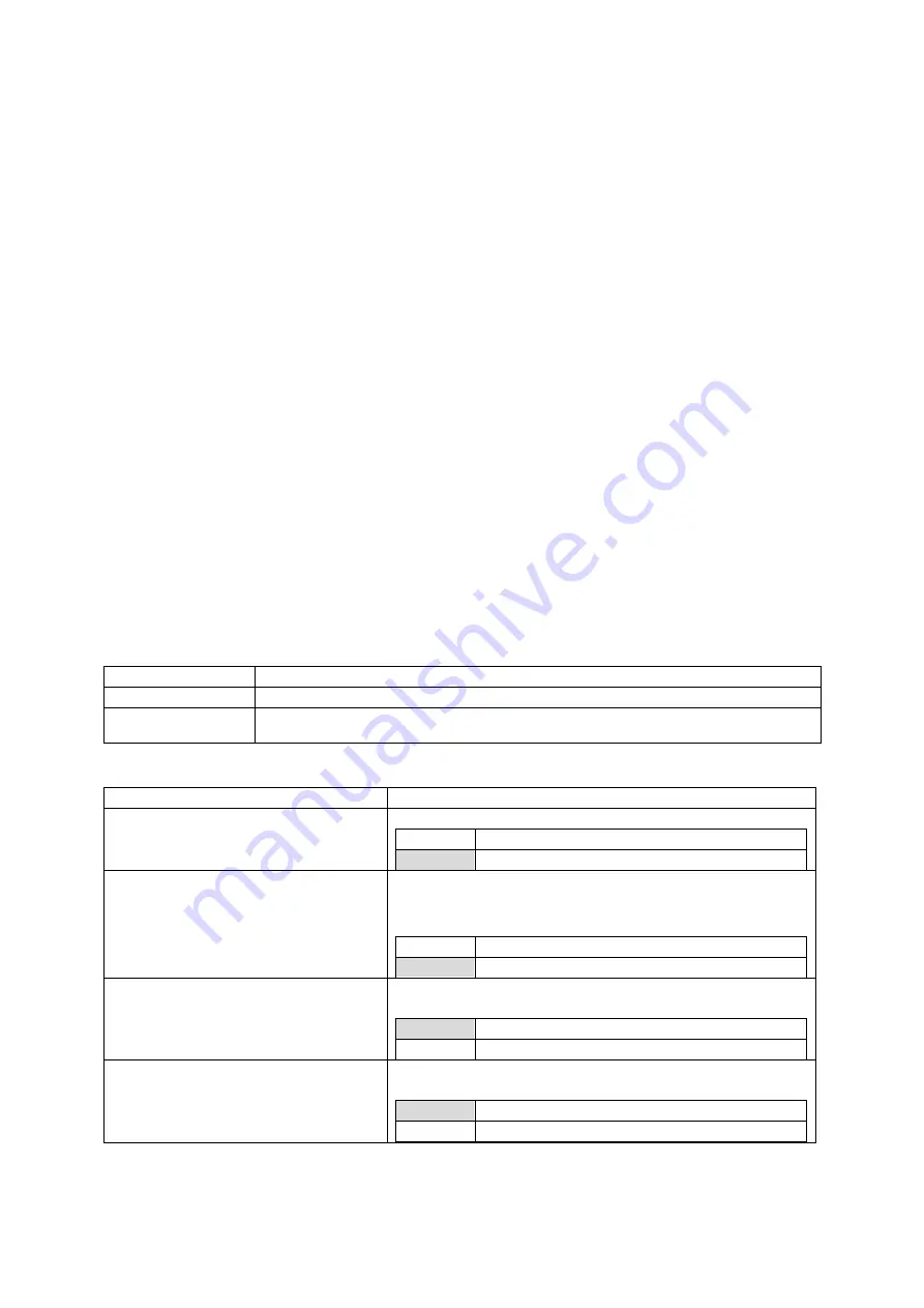 virtual access GW2021 User Manual Download Page 205