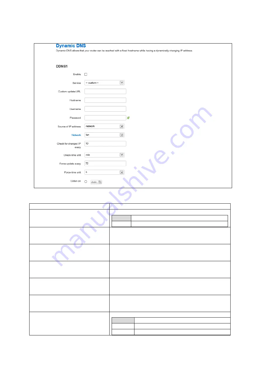 virtual access GW2021 User Manual Download Page 255