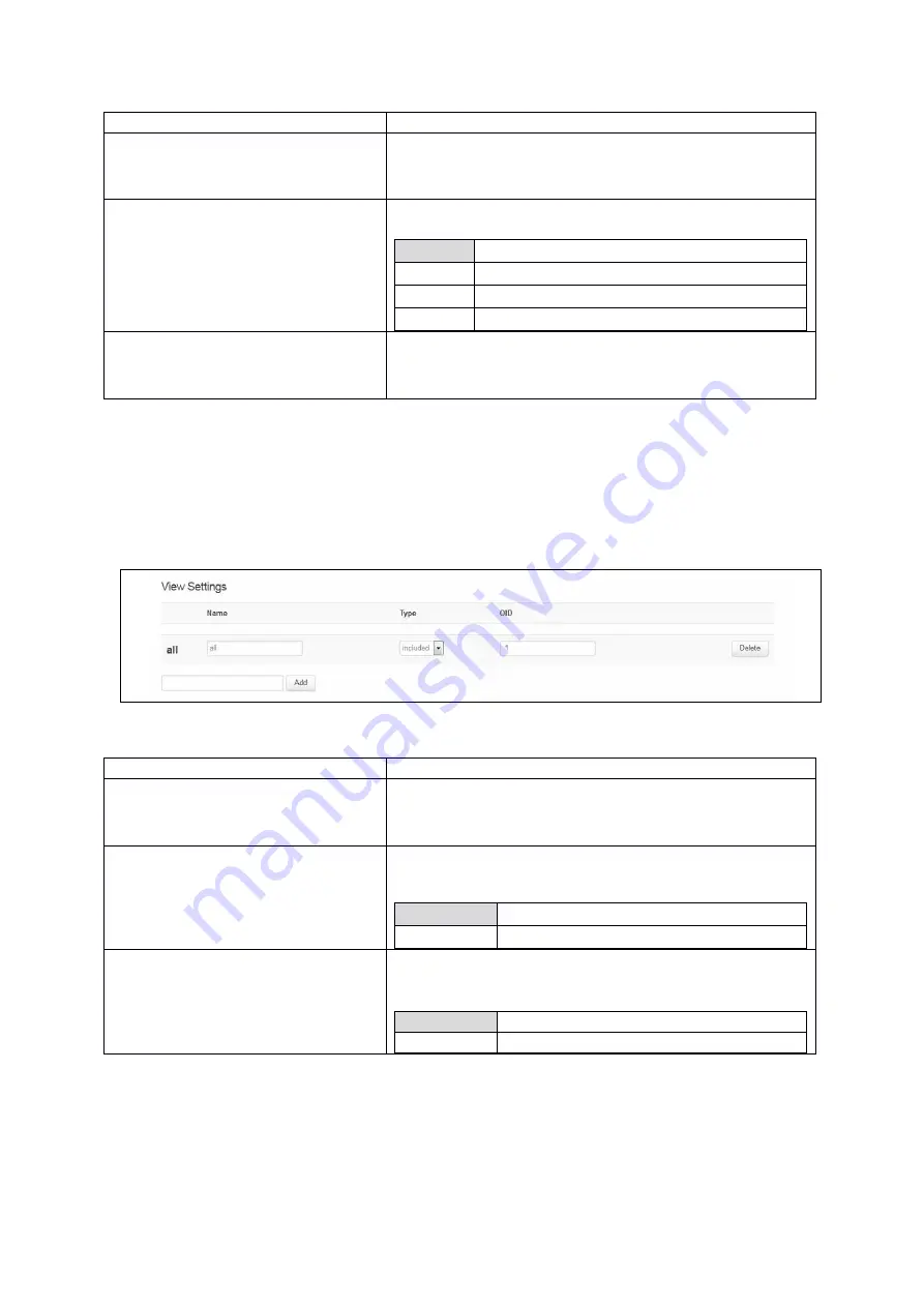 virtual access GW2021 User Manual Download Page 361