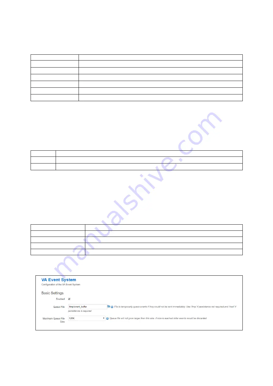 virtual access GW2021 User Manual Download Page 375