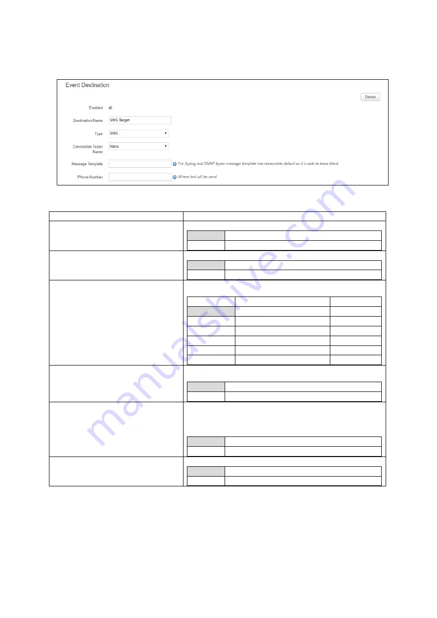 virtual access GW2021 User Manual Download Page 384