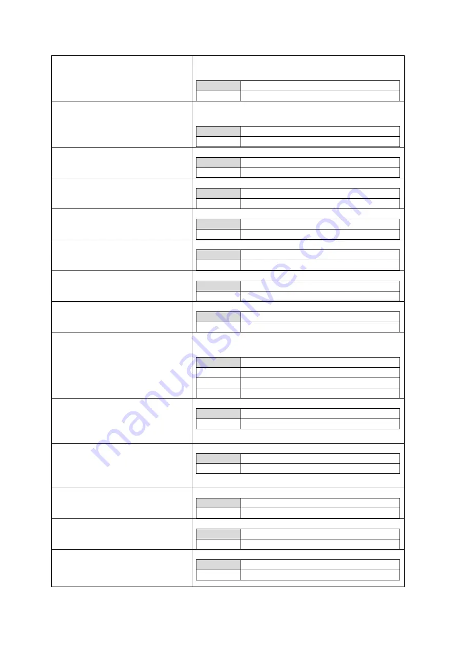 virtual access GW2021 User Manual Download Page 410