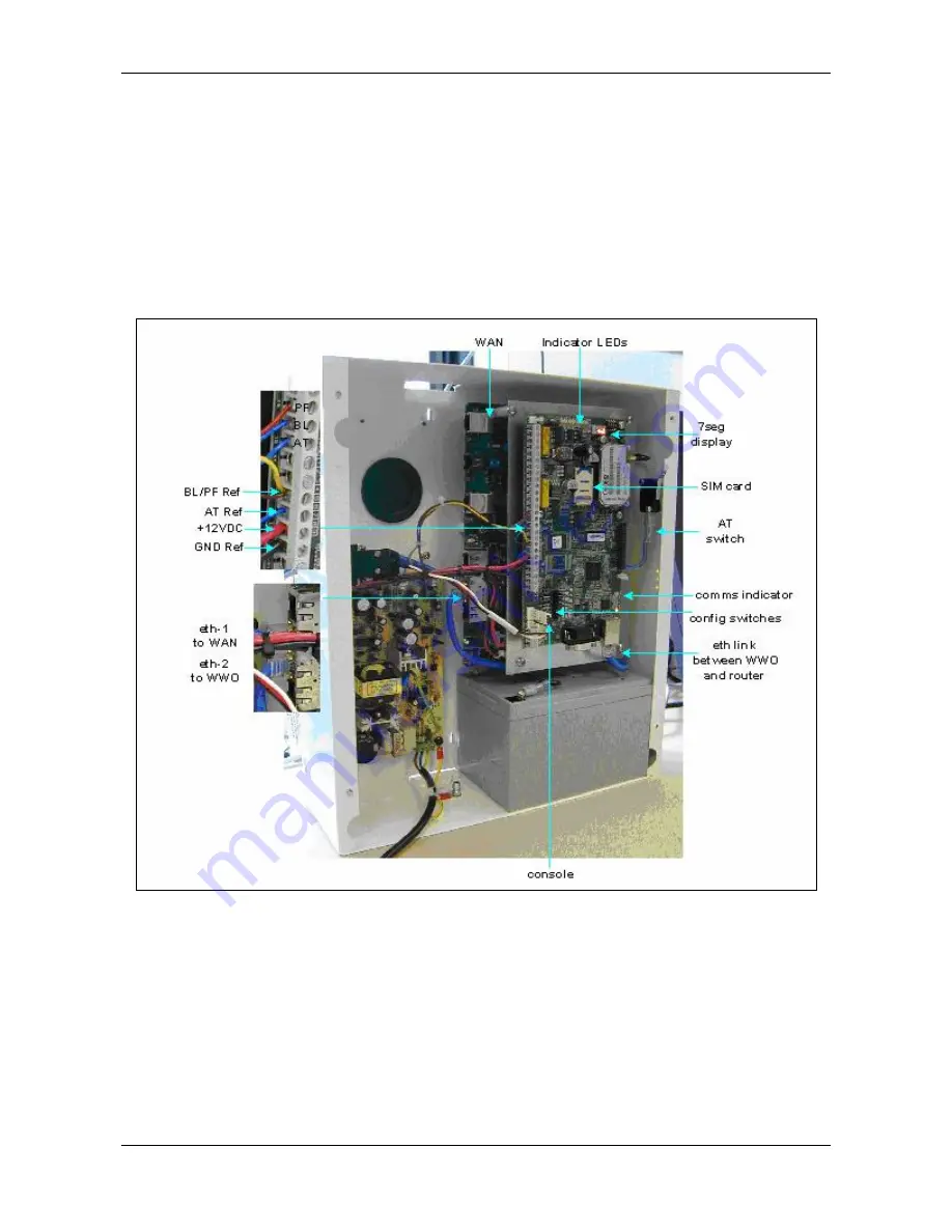 virtual access GW8600 Service Managed Gateway Installing And Configuring Download Page 5