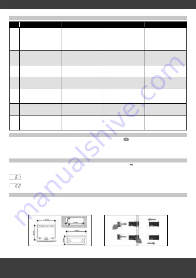 Virtus 400 L User And Maintenance Manual Download Page 19