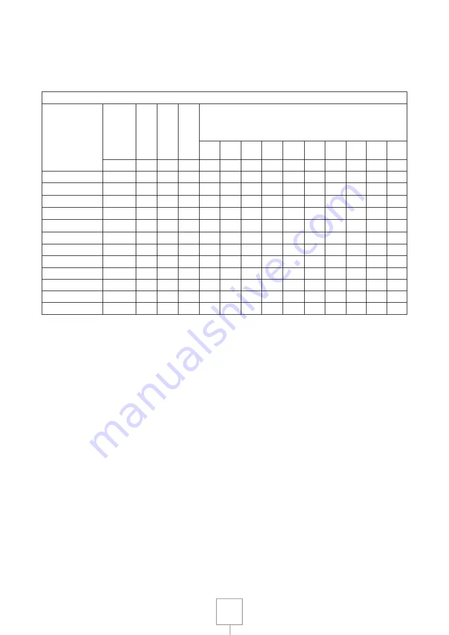 Virtus 70/40 FRGS 13 Installation - Use - Maintenance Download Page 77