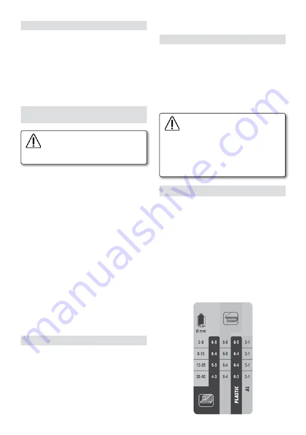 Virutex FR160P Operating Instructions Manual Download Page 3