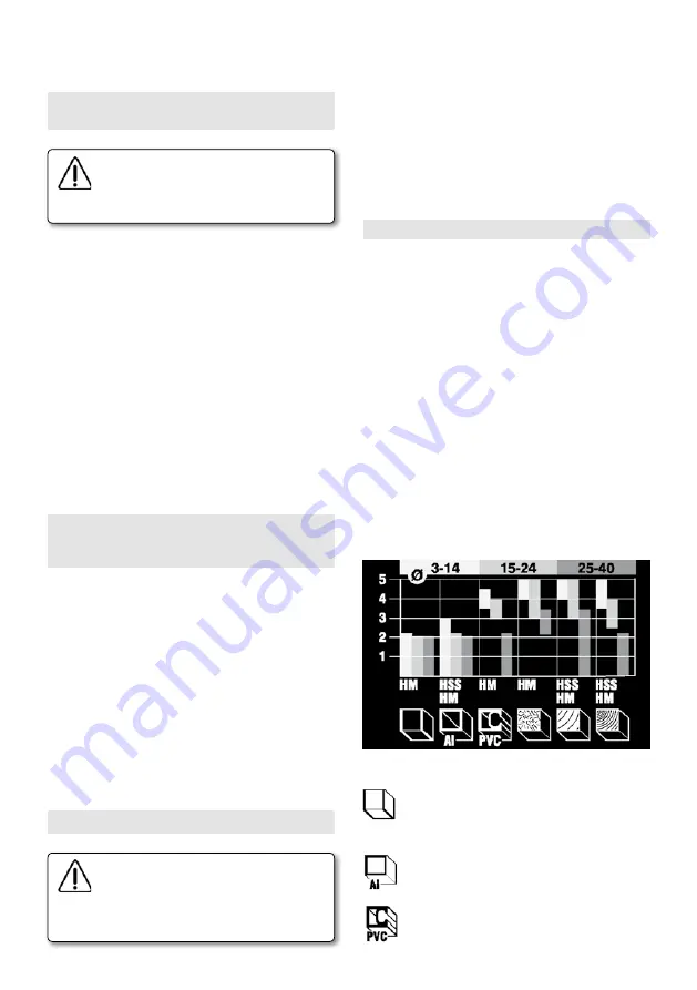 Virutex FR277R Operating Instructions Manual Download Page 36