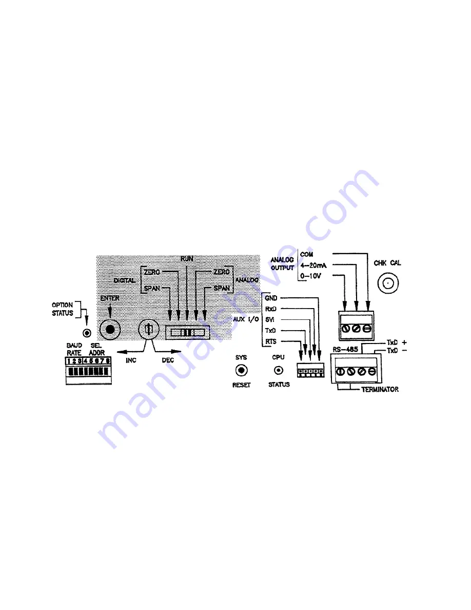 Vishay DXP10 Operator'S Manual Download Page 13