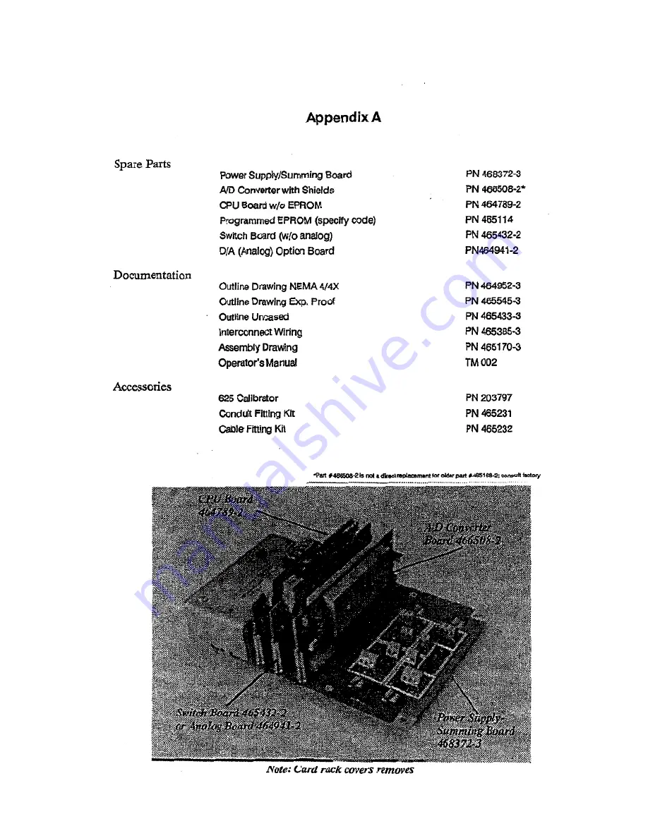 Vishay DXP10 Operator'S Manual Download Page 29