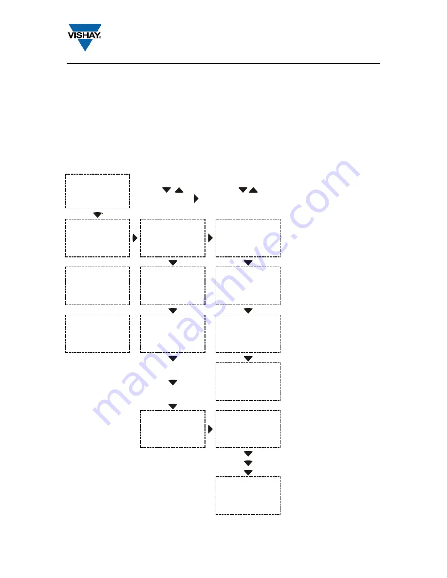 Vishay ESTAmat PFC-N Operating Instructions Manual Download Page 10