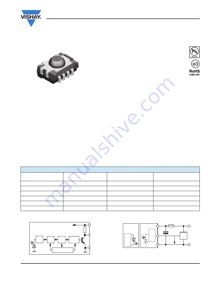 Vishay TSOP351 Series Скачать руководство пользователя страница 1