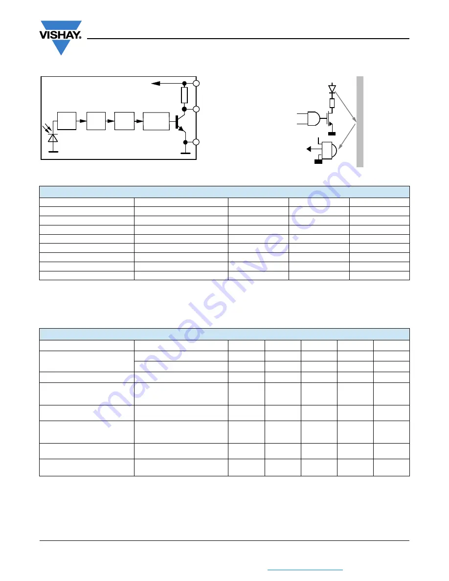 Vishay TSSP57038H Manual Download Page 2