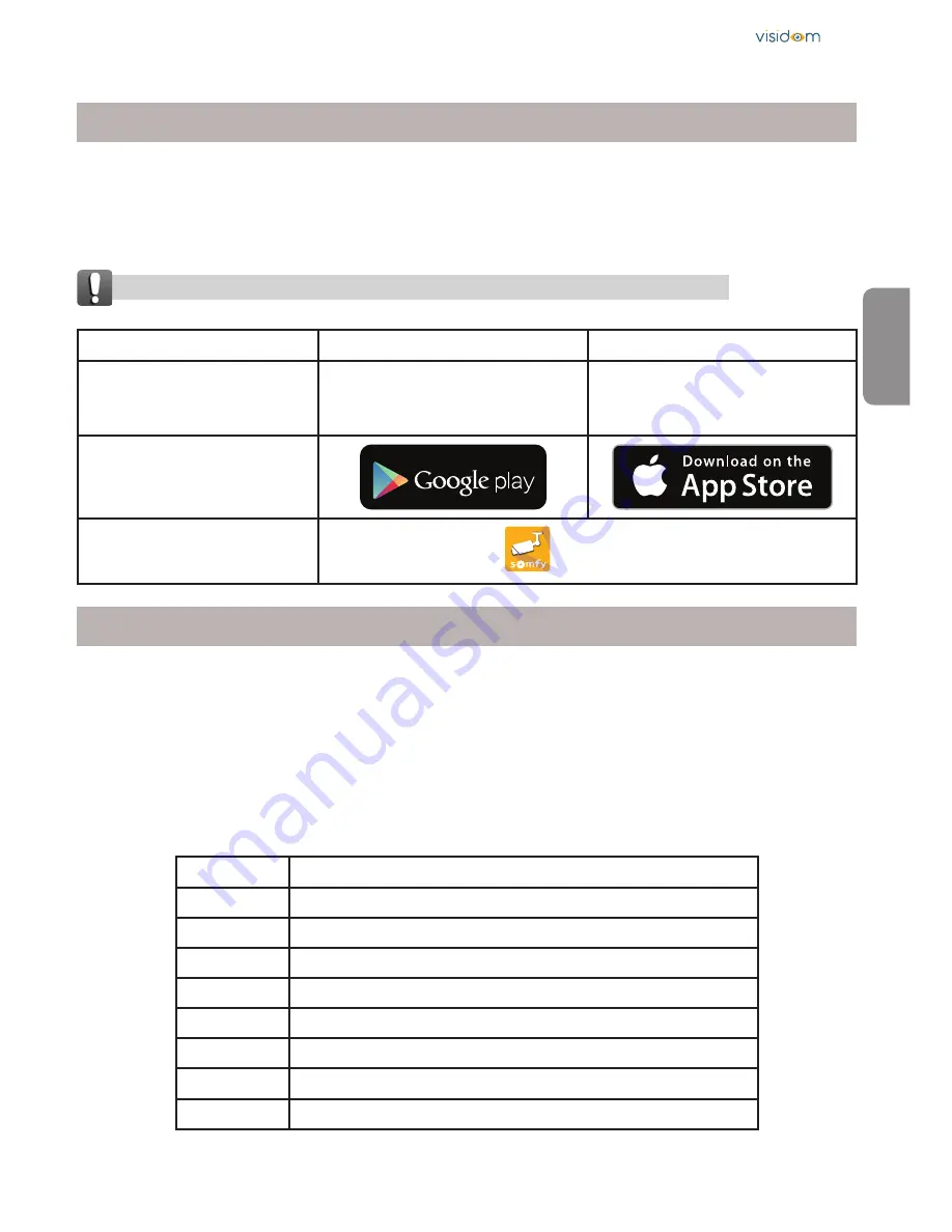 Visidom OC100 Installation Instructions Manual Download Page 23