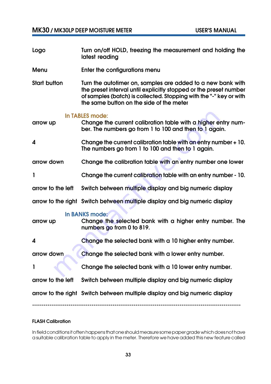 visilab MK30 User Manual Download Page 33