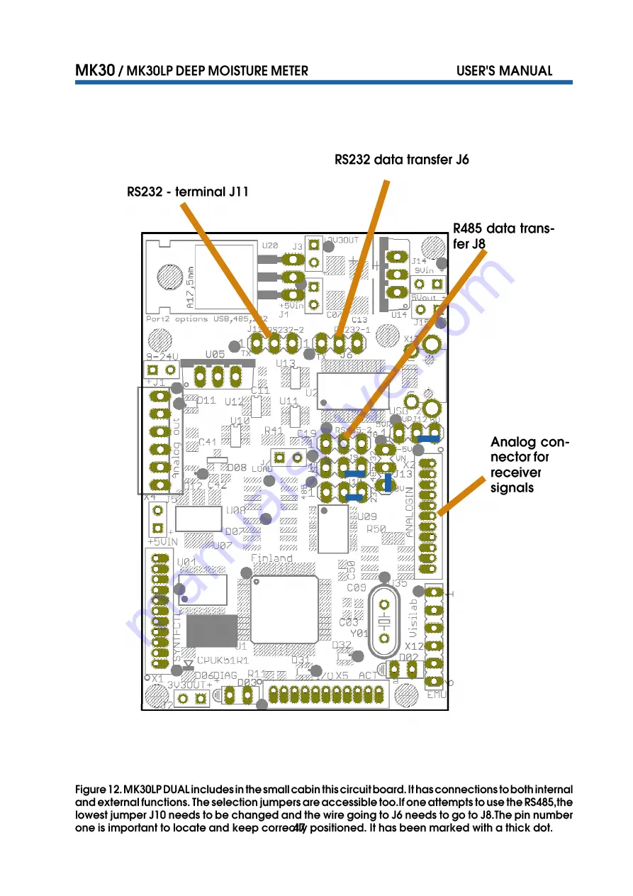 visilab MK30 User Manual Download Page 47