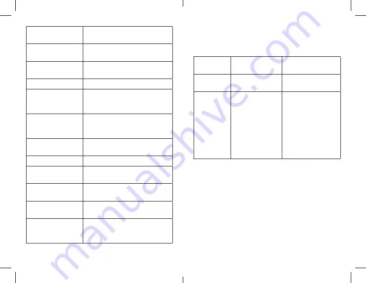 VISIOMED Bewell Connect MyBabyScale BW-SCB1 User Manual Download Page 20