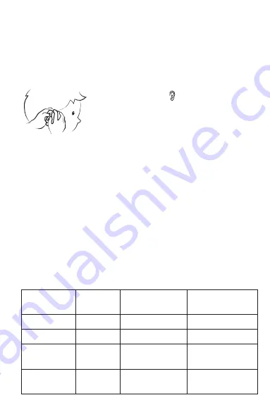 VISIOMED bewell connect MyThermo Pocket BW-MTX1 Operating Instructions Manual Download Page 85