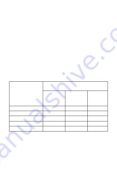 VISIOMED bewell connect MyThermo Pocket BW-MTX1 Operating Instructions Manual Download Page 108