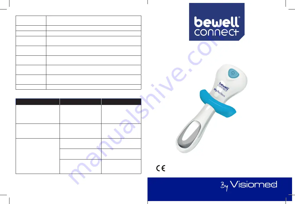 VISIOMED BewellConnect BW-PFX1 User Manual Download Page 9