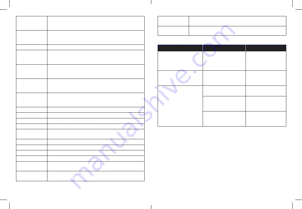 VISIOMED BewellConnect BW-PFX1 User Manual Download Page 33