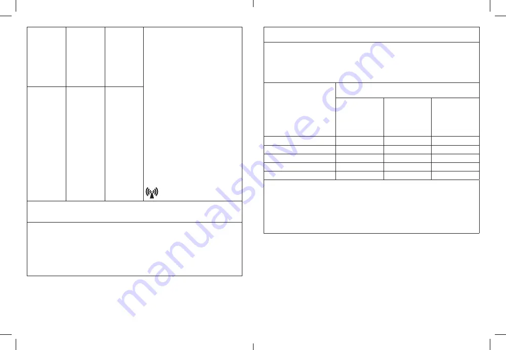 VISIOMED BewellConnect BW-PFX1 User Manual Download Page 36