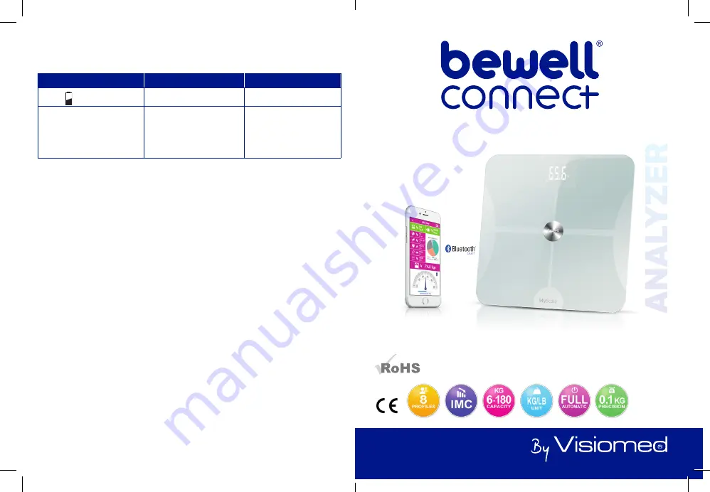 VISIOMED BewellConnect MyScale BW-SC2 Manual Download Page 9