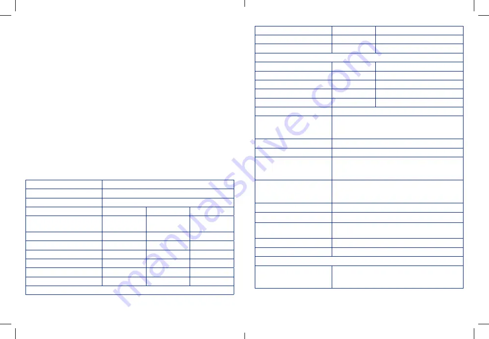 VISIOMED BewellConnect MyScale BW-SC2 Manual Download Page 32