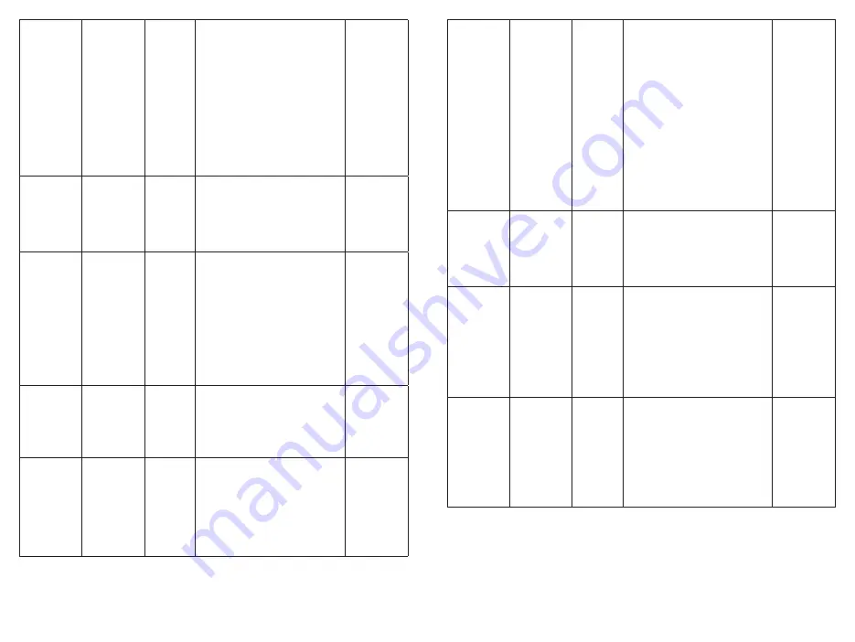 VISIOMED BewellConnect MyTens BW-TSX User Manual Download Page 9