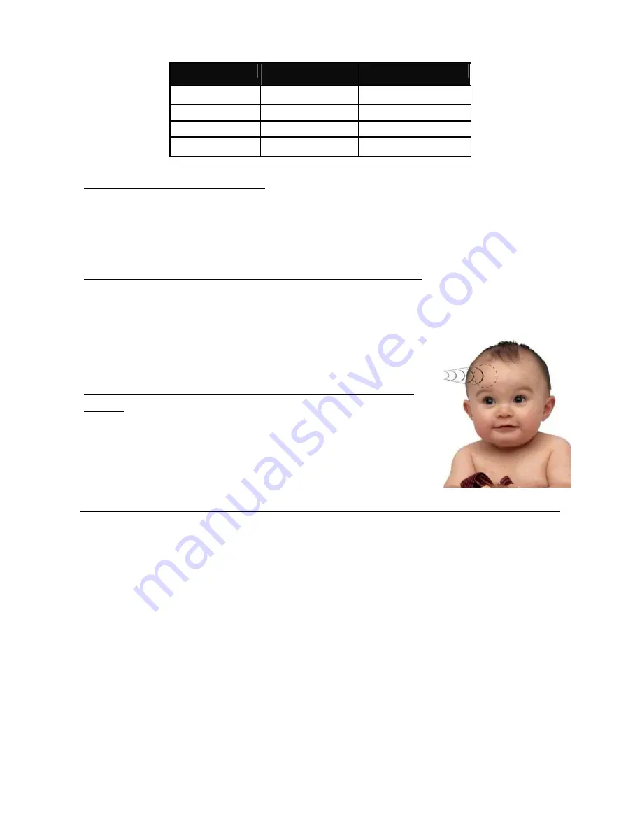 VISIOMED EASYSCAN FTX3 User Manual Download Page 18