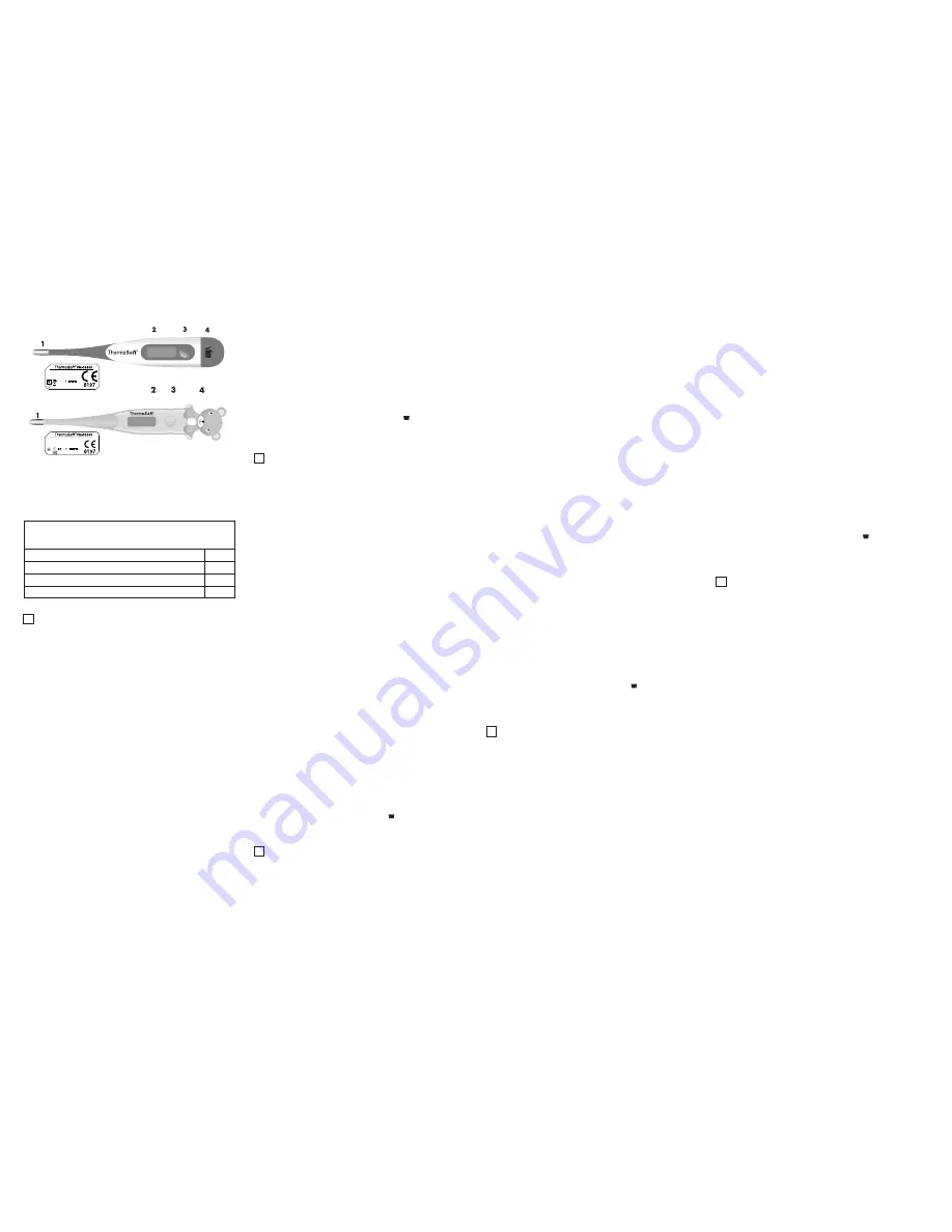 VISIOMED THERMOSOFT VM-DS400 User Manual Download Page 1