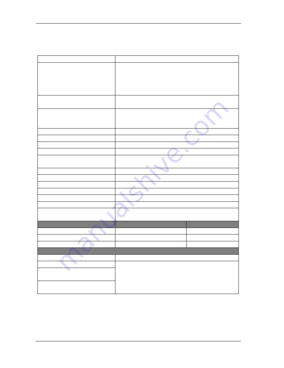 Visiometrics HD Analyzer OQAS User Manual Download Page 16