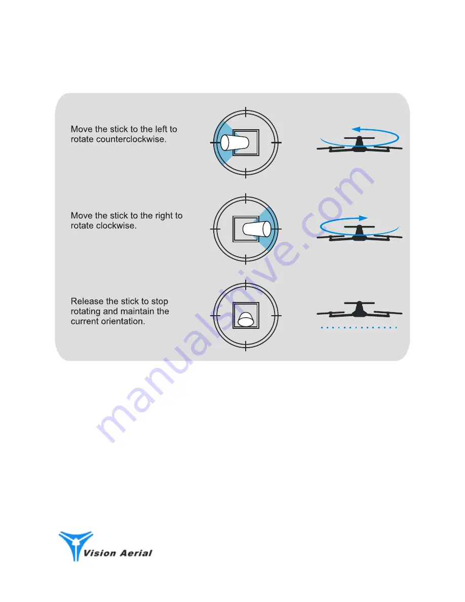 Vision Aerial SwitchBlade-Elite Flight Manual Download Page 48