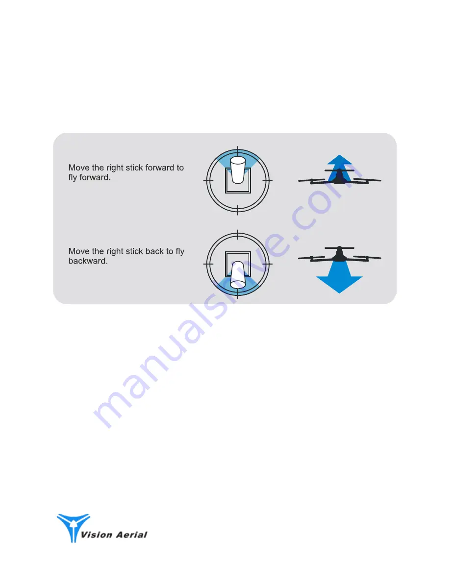 Vision Aerial SwitchBlade-Elite Flight Manual Download Page 49