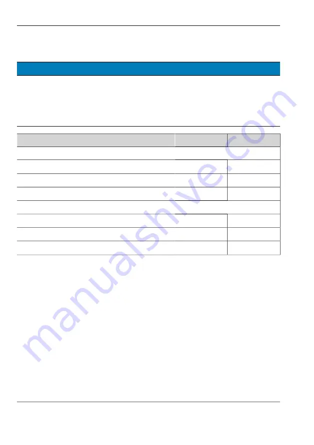 Vision & Control 1-13-874 Instructions For Use Manual Download Page 18